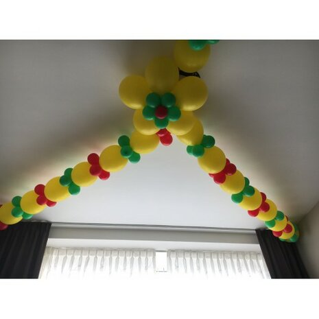ballonnenslinger