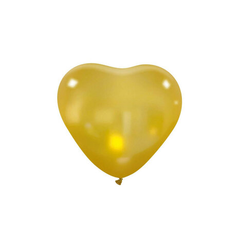 hartballonnen goud klein