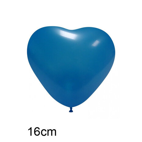 hartballonnen blauw klein