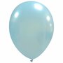 Lichtblauw babyblauw metallic ballonnen